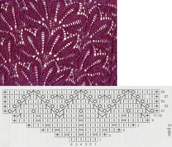 Wzory na drutach i nietylko - 44.jpg