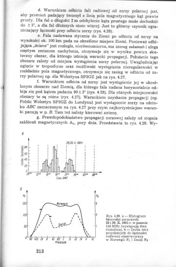 ANTENY kf i ukf9 - anteny -213.jpg